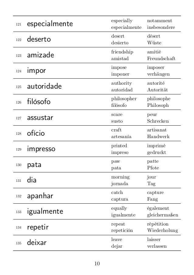 Companheiros de Jugo (Portuguese Edition)